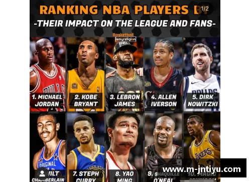 大米回归NBA赛场 揭示其对球队的终极影响力与未来展望